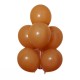 Toptan Pastel Karamel Renkli Balon 100 Balon Toptan Pastel Karamel Renkli Balon 100 Balon