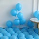 Toptan Pastel Mavi Balon 100 Adet Toptan Pastel Mavi Balon 100 Adet